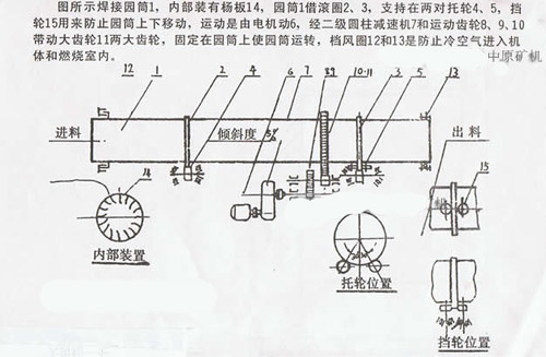 D(zhun)ͲəCY